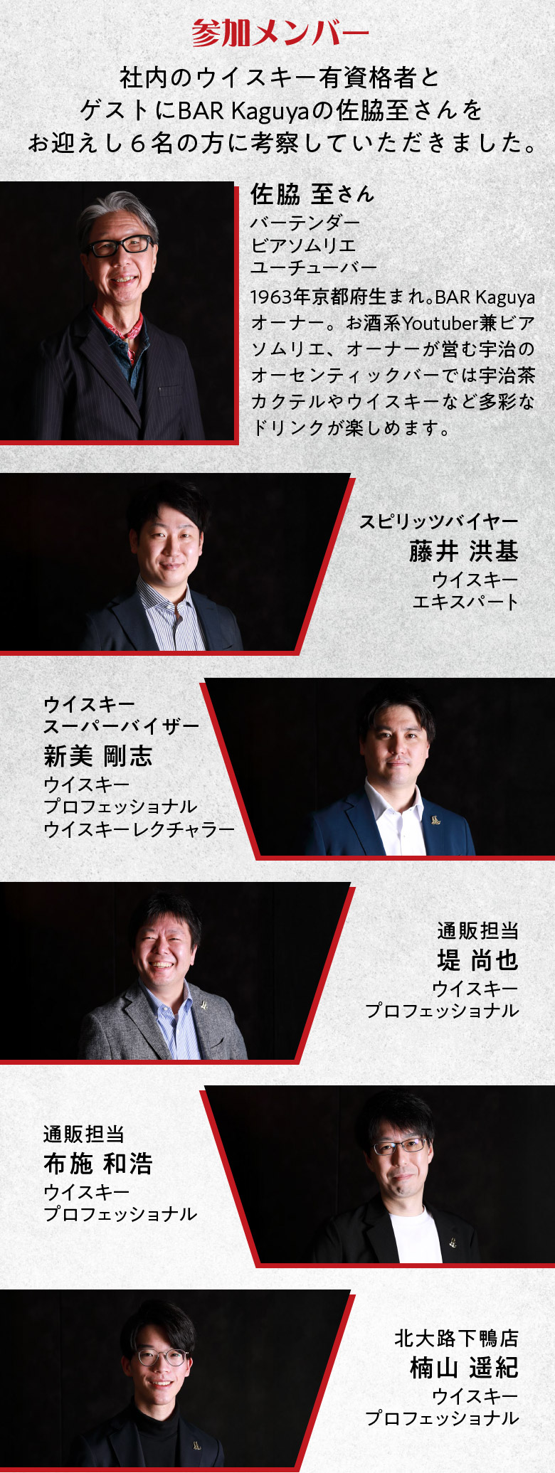 シークレットアイラ