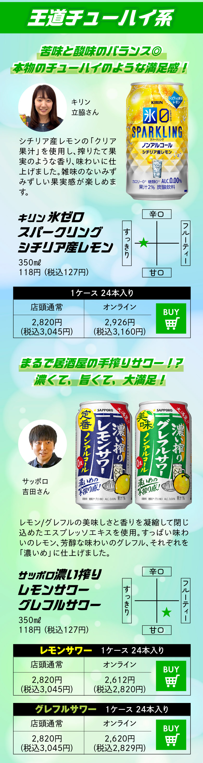 ライトセレクション